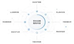 为了提供一个更完整的信息，以下是关于KDPAY中搬