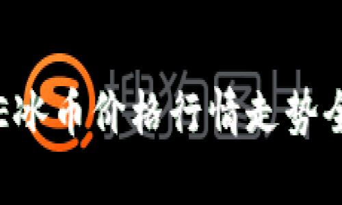 今日ICE冰币价格行情走势全面分析