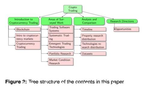 
实时掌握以太坊美元行情：投资者必备指南