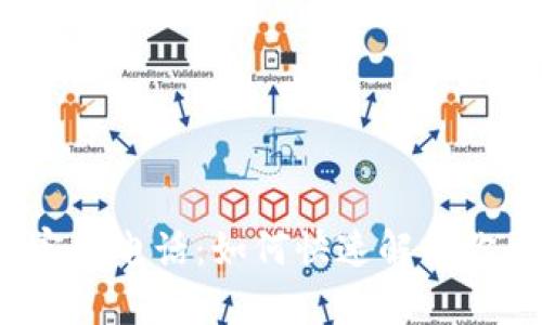 波场币客服电话：如何快速解决你的问题？