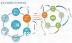 区块链行业领军企业：2023年排名第一的公司及其