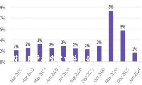 思考一个符合用户搜索需求并且的:
在哪里可以购买USDT？2024年最佳交易平台与购买指南
