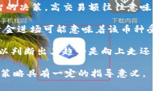 币圈中的“24h额”通常指的是在过去24小时内某种加密货币的交易量或成交额。这是一个日本指示市场活跃度的关键指标，帮助投资者了解某种币种在短时间内的流动性和关注度。

具体来说，“24h额”可以用于以下几个方面：

1. **市场活跃度**：如果某种币的24小时交易额很高，通常意味着该币种在市场上受到了较多的关注和参与，可能有更多的买卖订单。

2. **投资决策**：了解某个币种的24小时交易额可以帮助投资者做出更明智的决策。高交易额往往意味着更容易进场或出场，不容易发生价格剧烈波动。

3. **资金流入流出**：24h额的变化可以反映市场资金流动情况，比如大量资金进场可能意味着该币种受到市场的积极评价，反之则可能表示市场情绪不佳。

4. **趋势判断**：通过分析某个币种在多天的24小时交易额数据，投资者可以判断出其趋势是向上走还是向下走，这在投机交易中尤为重要。

因此，24h额是币圈里观察和分析市场动态的重要工具之一，对于投资者制定策略具有一定的指导意义。