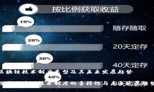 区块链技术制度类型及其未来发展趋势

探索区块链技术制度的多样性与未来发展趋势