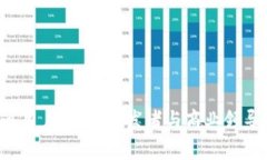 Web3.0是一个涵盖了互联网未来发展的概念，通常