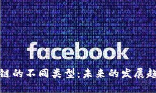 全面解读区块链的不同类型：未来的发展趋势与应用场景