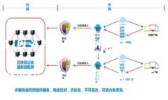 在探讨“Trust Wallet钱包会被冻结吗”这个话题之