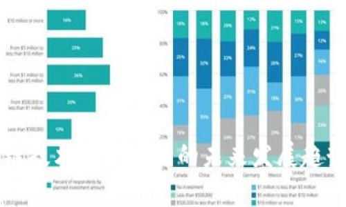区块链技术支付方法的未来发展趋势解析