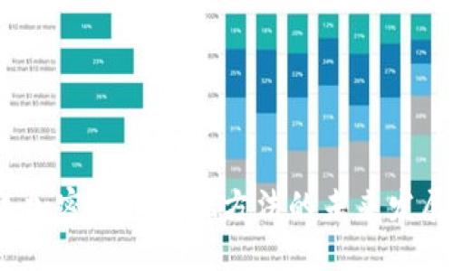 2024年加密钱包提现方法的未来发展与趋势