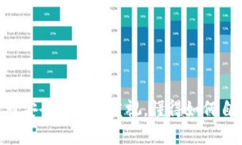 关于“交易所的U会被盗吗”这个话题，确实引发了很多用户的担忧。以下是详细的探讨，希望能解答你心中的疑惑。

交易所的U是什么？
在数字货币的世界中，“U”通常指代USDT（Tether），这是一种广泛使用的稳定币，旨在与美元保持价值挂钩。由于其稳定性，USDT在加密货币交易中被广泛使用，成为了交易所中最常见的交易对之一。人们常常使用USDT来进行购买和存储资产，因而“U”的安全性直接影响到用户的财产安全。

交易所的U会被盗吗？
在谈论交易所的U是否会被盗之前，我们需要了解数字货币交易所的安全机制。虽然许多交易所采取了多种安全措施，如双重身份验证、冷钱包储存资产等，但在现实中，安全事故依旧时有发生。一些知名的交易所因遭受黑客攻击，导致用户资产被盗的事件不在少数。

安全攻击的常见方式
黑客攻击交易所的方式通常包括以下几种：
ul
    listrong网络钓鱼攻击：/strong黑客通过伪装成合法的交易平台或发送恶意链接，让用户输入自己的账户信息，进而盗取资产。/li
    listrong暴力破解：/strong虽然大多数交易所会对账户进行保护，但若用户的密码过于简单，或使用了同步密码，依然容易被攻击者破解。/li
    listrong内部人员作恶：/strong有些事故是由于交易所内部工作人员出于私利，故意泄露用户的敏感信息。/li
/ul

交易所如何保障用户资产安全？
尽管存在风险，交易所也在不断加强安全防护措施：
ul
    listrong冷钱包存储：/strong大部分交易所会将绝大多数用户资产存储在冷钱包中，以隔离网络攻击的风险。/li
    listrong加密技术：/strong使用高效的加密技术来保护用户的敏感信息，确保数据在传输过程中不被截取。/li
    listrong定期安全审核：/strong不少交易所会邀请第三方安全公司进行安全审计，以发现潜在的安全漏洞。/li
/ul

用户该如何自我保护？
作为用户，我们在享受交易所带来的便利的同时，也需要加强自我保护。
ul
    listrong使用复杂密码：/strong避免使用生日、电话号码等容易被猜测的密码，尽量使用字母、数字和符号组合。/li
    listrong启用双重身份验证：/strong这是保护账户安全的重要措施，即使密码被盗，黑客也无法轻易进入你的账户。/li
    listrong定期检查账户活动：/strong定期查看账户的登录历史和交易记录，一旦发现异常情况，应立即更改密码并联系交易所。/li
/ul

社区情感与信任共建
交易所的信任与用户的信任息息相关。虽然数字货币的未来充满了潜力，但风险也不容忽视。许多人在经历了资产被盗后，心中难免有些遗憾和愤怒。或许，真心希望每一个参与者都能在这个行业中获得安全、透明的体验，而不仅仅是对财富的追求。

相关问题

h4问题1：如何选择安全可靠的交易所？/h4
在选择交易所时，用户应关注以下几点：
ul
    listrong安全历史：/strong查看该交易所的安全事件历史，最好是选择那些过去没有重大安全事故的交易所。/li
    listrong监管合规：/strong选择受到政府监管的交易所，这意味着其运营更加透明。/li
    listrong用户评价：/strong查阅用户反馈和评论，从中了解其他用户的真实体验。/li
/ul

h4问题2：被盗后应该怎么办？/h4
如果不幸被盗，用户应尽快采取以下措施：
ul
    listrong立即更改密码：/strong无论是交易所的账户密码，还是邮箱密码，都需要立即更改。/li
    listrong联系交易所：/strong尽快与交易所客服联系，报告被盗事件，看是否能做出补救措施。/li
    listrong报警处理：/strong如果损失较大，可以考虑报警，尽可能造成证据。/li
/ul

结论
交易所的U会被盗吗？这个问题没有明确的答案，因为它取决于多种因素，包括交易所的安全性、用户的保护措施等。虽然安全隐患依旧存在，但只要我们增强对安全问题的重视，懂得如何自我保护，尽量降低风险，才能在这个充满机遇的市场中稳健前行。希望大家都能保护好自己的资产，在数字货币的未来里不仅收获财富，还能收获信任与安全。