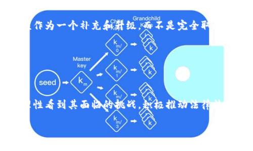 务标识区块链技术：未来社保系统的变革之路/标识  
关联词区块链, 社会保障, 数据安全, 透明度/关联词  

引言

区块链技术的快速发展给社会带来了诸多变革，尤其是在资产管理和信息存储领域。随着科技的不断发展，越来越多的人开始关注区块链对社会保障，尤其是社保系统的潜在影响。在社保领域，区块链的应用可以提高系统的透明度与安全性，让社保的管理变得更加高效和可靠。今天，我们就来深入探讨区块链技术在社保领域的种种好处。

一、区块链技术的基础知识

在深入讨论之前，我们有必要简要了解一下区块链技术。区块链是一种分布式账本技术，它通过加密算法和共识机制，使得数据在网络中可以安全地存储和传递。每一个记录（即区块）都会和前一个区块相连接，形成一个链条。由于其去中心化、不可篡改的特性，区块链被广泛应用于金融、医疗、供应链等多个领域。

二、区块链对社保的好处

h41. 提高透明度/h4

在传统社保系统中，许多人对资金的流向和使用情况感到疑惑和不安。而区块链技术的引入，可以让所有的资金流动都被 записывать在一个公共账本上。这意味着，任何人都可以查看资金的来源、分配情况以及使用去向。这种透明度不仅能够增强公众的信任，还有助于减少腐败和不当行为的发生。

我真心觉得，透明是建立信任的基石。我们在社保上的每一分钱，都应该被明明白白地看得见，听得到，那样我们才能对自己的保障充满信心。

h42. 提升数据安全性/h4

数据泄露和篡改是社保系统面临的重要问题。通过使用区块链技术，社保数据可以得到极高的安全保护。这是因为区块链具有不可篡改的特性，一旦数据被记录，就不可以随意更改。因此，即使是黑客也很难篡改这些信息，保障了社保的公正性和可靠性。

说实话，数据安全是我们生活中一个非常重要的话题。我总是担心自己的个人信息会被泄露，通过区块链技术，这种担忧可以得到有效缓解。

h43. 降低管理成本/h4

传统社保系统往往需要繁琐的手续和大量的人力投入，而区块链技术的应用，可以通过智能合约自动化许多流程。这不仅可以降低人力成本，还有助于提高工作效率，让人们能够更快地得到所需的社保服务。

有点遗憾，以前我们可能需要排队等候几小时才能办理一些简单的社保事务，而有了区块链，这一切都将变得轻松简便！

h44. 实现跨境社保互认/h4

随着全球化的不断深入，越来越多的人开始选择到国外工作和生活。这就要求各国社保系统之间能够实现互认和共享。而区块链技术能够通过标准化的数据格式和协议，实现国家之间社保信息的互通。这将极大地方便在国外工作的人员，让他们在社保方面也能得到应有的保障。

我真心觉得，跨境社保互认的需求正越来越大，未来的年轻人可能会在不同国家间生活和工作，区块链正好能够满足这个需求。

三、可能相关的问题

h4问题一：区块链在社保应用的现实挑战有哪些？/h4

尽管区块链在社保领域的潜力巨大，但在实际应用中也面临许多挑战。其中最大的挑战可能是法律框架的缺乏。很多国家和地区尚未完全理解和接受区块链技术，因此需要制定相应的政策和法律，以促进区块链在社保领域的应用。此外，技术的普及也需要相应的培训和教育，以确保从业人员和公众能够充分理解和利用这一新兴技术。

要说这些挑战让我感到有些担忧，但我相信，只要我们认真面对这些问题，就一定能找到解决的办法。

h4问题二：未来社保系统会完全依赖区块链吗？/h4

我认为，虽然区块链有很多优势，但未来的社保系统仍然不太可能完全依赖于区块链。我们需要结合传统系统的优势，取其精华，去其糟粕。区块链应该作为一个补充和升级，而不是完全取代传统的社保管理体系。

其实，我觉得创新的过程本身就是一个不断试错的过程。我们需要在探索中发现更好的解决方案，而不是急于求成。

结论

总的来说，区块链技术在社保领域的应用具有显著的优势，它能够提高透明度、保障数据安全、降低管理成本并实现跨境社保互认。然而，我们也必须理性看到其面临的挑战，积极推动法律法规的完善和技术的普及。未来，我相信，区块链将成为社保系统的重要组成部分，为每一个公民提供更加公正、透明且高效的社会保障服务。

相信在不久的将来，我们每个人都能享受到这样的科技便利，让生活更加安心！