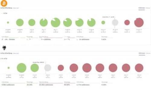 USC通常是指“统一系统计算”（Unified System of Calculation），但在不同的环境中也可能有其他的定义和含义。以下是可能的几种含义：

1. **美国西海岸大学（University of Southern California）**：在学术和教育环境中，USC常常指代这所位于美国加利福尼亚州洛杉矶的大学。它是美国历史最悠久的私立研究型大学之一，以其丰富的文化和高质量的教育闻名。

2. **用户服务中心（User Service Center）**：在某些企业或者信息技术领域，USC可能指代用户服务中心，负责支持用户的各种需求。

3. **单位换算（Unit of Measure）**：在科学和工程中，有时将USC用作特定单位体系的标识，但这种用法并不常见。

如果您需要关于USC的更多信息，或者有特定领域的疑问，请提供更多的上下文。