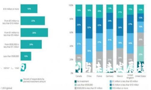 区块链钱包制作的时间与未来发展趋势解析