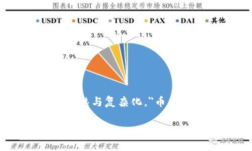 在当今数字经济快速发展的背景下，虚拟货币市场逐渐引起了越来越多人的关注。币圈，作为一个充满机遇与风险的新兴领域，吸引着无数投资者的目光。然而，随着市场的成熟与复杂化，