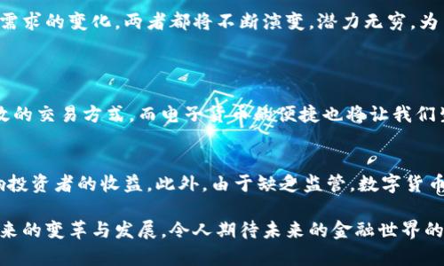 数字货币与电子货币的区别：未来金融的双子星
数字货币,电子货币,金融科技,区块链/guanjianci

一、引言
在如今的金融科技快速发展的时代，数字货币和电子货币这两个词汇越来越进入公众的视野。我们常常会见到这两者被提及，但它们究竟有何区别呢？它们的未来发展又将如何引领金融潮流？在这篇文章中，我们将深入探讨数字货币与电子货币的本质及其区别，同时展望它们各自的未来趋势。

二、什么是数字货币？
数字货币是指以数字化方式存在的货币，通常不具备实物形式。它们包括多种形式，从传统的法定货币在数字世界中的表示，到依托区块链技术运作的加密货币，如比特币和以太坊等。数字货币的特点是去中心化、安全、透明，同时具有跨境交易的便利性。

三、什么是电子货币？
电子货币是指以电子方式存储和转移的货币。在这里，电子货币更偏向于传统货币的数字化形式，通常由银行和金融机构发行。最典型的例子是银行卡电子支付、移动支付平台如支付宝和微信支付等。电子货币的特点是便捷、高效，适应了现代人们日益提升的消费需求。

四、数字货币与电子货币的区别
尽管数字货币和电子货币都在传统金融领域中扮演了重要角色，但它们之间存在几项显著的区别：
ul
    listrong发行主体不同：/strong数字货币一般由去中心化的网络或区块链技术创建和管理，而电子货币则由政府或金融机构所控制。/li
    listrong去中心化与中心化：/strong数字货币通常是去中心化的，意味着它们不依赖于中央监管机构。相对而言，电子货币是中心化的，其价值由发行机构或国家的货币政策所决定。/li
    listrong使用场景：/strong数字货币更倾向于投资和价值存储，而电子货币则更适合日常消费和交易。/li
    listrong技术架构：/strong数字货币往往使用区块链等先进技术，具有不可篡改和透明的特点；电子货币则基于传统银行网络和系统，安全性由银行体系保障。/li
/ul

五、数字货币的未来发展
对于数字货币的未来发展，真心觉得潜力巨大。随着区块链技术的进步和全球范围内对去中心化金融（DeFi）的关注增加，数字货币将逐步变得主流。我们看到越来越多的国家开始研究和推进自己的数字货币，例如中国的数字人民币（DC/EP），而其他国家也在奋起追赶。在未来，数字货币可能会在国际贸易、跨境支付等领域发挥重要作用。

六、电子货币的未来趋势
虽然电子货币目前依然占据市场主导地位，但它也面临着变革的挑战。随着金融科技的不断进步，传统银行和支付平台需要不断创新来提升用户体验和保障交易安全。基于大数据和人工智能的支付技术将使电子货币交易更加高效和便捷。同时，“无现金社会”这一理念也正逐渐成为现实。人们对电子支付的需求越来越高，而对现金使用的依赖逐渐减弱。

七、结论
综上所述，数字货币和电子货币虽然看似相似，但实际上它们在发行主体、去中心化程度和使用场景等方面存在显著差异。未来，随着科技的创新及消费者需求的变化，两者都将不断演变，潜力无穷。为了更好地应对这一变化，我们每个人都需要保持对新技术的关注，积极学习与适应。 

八、常见问题解答
h4问题一：为什么要关注数字货币和电子货币的发展？/h4
这是一个很好的问题！真心觉得，关注这两者的发展不仅关乎个人的财务管理，也影响着整个经济体系的未来。数字货币可能为我们提供更低成本且更高效的交易方式，而电子货币的便捷也将让我们生活得更加轻松。当你了解这些发展趋势时，可以在未来的投资和消费中作出更明智的决策。

h4问题二：数字货币是否存在风险？/h4
是的，数字货币确实存在一定的风险。有点遗憾的是，尽管它们提供了极大的便利性与潜力，所有投资都不免有风险。数字货币的价格波动非常剧烈，会影响投资者的收益。此外，由于缺乏监管，数字货币交易所被攻击的事件时有发生。当我们投资数字货币时，一定要做好风险评估，并设置合理的投资比例，以确保自身的利益。

最后，我希望通过这篇文章，能够让你对数字货币和电子货币有更深入的了解。有些知识可能看起来枯燥乏味，但真正融入到生活中，便能感受到它们所带来的变革与发展，令人期待未来的金融世界的美好！