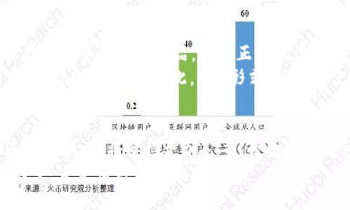 邦题区块链艺术品的多样性：未来艺术创作的新趋势/邦题  
关键词区块链艺术品, 数字艺术, NFT, 艺术市场/关键词  

引言：区块链艺术品的崛起  
近年来，区块链技术的快速发展为艺术领域带来了革命性的变化。艺术与科技的结合，尤其是区块链技术的应用，使得艺术创作、交易及保存都变得更加多样化且透明。人们开始逐渐认识到，区块链不仅仅是加密货币的基础，更是艺术市场未来的重要驱动力。  
尤其是非同质化代币（NFT）的兴起，彻底改变了人们对艺术品的认知。作品被数字化，并通过区块链进行记录与交易，这让艺术品的所有权、真伪及价值都有了确凿的保证。  

区块链艺术品的表现形式  
区块链艺术品可以分为多种类型，每一种类型都有其独特的魅力和价值。以下是几种主要的区块链艺术品类型：  

h41. 数字艺术/h4  
数字艺术是指以数字技术为媒介创作的艺术作品。它可以是数字绘画、插画、视频艺术等。区块链技术赋予这一类艺术作品新的生命，使得每一件数字艺术品都可以有明确的所有权和交易记录。真心觉得，数字艺术的无限可能性，不仅突破了传统艺术的界限，还为艺术家提供了新的表现平台。  

h42. NFT艺术品/h4  
NFT（Non-Fungible Token）即非同质化代币，是一种独特的数字资产，每一件NFT艺术品都可以看做是独一无二的收藏品。自从NFT市场的蓬勃发展，许多知名艺术家开始发布自己的数字作品和限量版NFT，这些作品以高价成交，让人感慨数字艺术市场的巨大潜力。有点遗憾的是，一些人可能对NFT的投资价值并不理解，但它无疑是艺术市场向前迈出的重要一步。  

h43. 动态艺术品/h4  
动态艺术品是结合了程序代码与创作元素，通过算法或随机数生成独特的作品。这类作品不仅能参与用户互动，还能够根据特定条件进行调整或变化。这样一来，观众不仅是静态的欣赏者，更是动态艺术的参与者，能感受到艺术与技术的深度融合。  

h44. 生成艺术/h4  
生成艺术是通过算法生成的一类艺术作品。艺术家通过编写程序来设定规则，程序通过这些规则生成视觉作品。随着人工智能的发展，生成艺术的形式也越来越丰富，艺术家与程序的合作展现了创作的全新观念。甚至可以说，生成艺术是人类智慧与机器智能的结合。  

区块链艺术品的市场潜力  
区块链艺术品的出现不仅让艺术作品的交易方式发生了改变，也极大提高了艺术品的流通性与可获取性。过去，购买艺术品对普通人来说门槛较高，而如今，通过NFT等形式，艺术品的数字化使得更多人能够拥有或投资艺术品。  
此外，艺术家也获得了更大程度上的自由和权益。以往，许多艺术家创作的作品往往被中介或画廊过度压榨，而通过区块链技术，艺术家可以直接与买家进行交易，获得更高比例的收益。真心觉得，这一变革为艺术提供了更为公平、开放的市场环境。  

未来发展趋势  
展望未来，区块链艺术品将会向更加多元化及国际化的方向发展。随着区块链技术的进一步成熟，艺术家、投资者与收藏家的互动将会更加紧密。此外，这一领域还将逐渐吸引更多非专业人士参与，推动数字艺术的普及。  
与此同时，技术的更新换代将不断推动艺术创作的方式与形式的革新。数字艺术、生成艺术等新兴表现形式将层出不穷，让艺术创作充满无限可能。未来，区块链和艺术的结合将在5G、AI等技术的背景下，继续引领时代潮流，成为全球艺术市场的重要一环。  

相关问题探讨  

h4问题一：区块链艺术品如何保证作品的真伪与版权？/h4  
区块链技术通过去中心化的特性，能够有效保证艺术品的真伪与版权问题。每一件区块链艺术品在其创建时，都会被录入到区块链中，形成一条不可更改的交易记录。这意味着，任何人都能通过区块链追溯到艺术品的创作初始、所有权转移以及售价等信息。这一透明性使得买家不再需要担心艺术品的真伪问题。  
此外，区块链的智能合约功能也为艺术品的交易提供了保障。艺术家可以在作品中设定一定的版权条款，例如后续转售时可以获得一定比例的分成，这样的机制有效保护了艺术家的权益，让他们在创作后也能继续受益。人们对于版权问题的关心，常常让我感到艺术市场的不透明性是一个亟待解决的问题，而区块链恰好为这一问题提供了解决方案。  

h4问题二：NFT会导致艺术作品复制泛滥吗？/h4  
在讨论NFT的未来时，很多人担心这种形式可能导致艺术作品的复制泛滥。实际上，虽然NFT使得数字艺术品可以被复制，但每一份NFT都是独特且不可替代的。尽管有可能存在大量的数字作品，但真正被标记为NFT的作品依旧是有限的，具有一定的稀缺性。  
从另一方面来看，NFT并非只是对数字艺术的一种简单复制，而是一种资产的数字化表示。艺术的价值并不仅仅体现在拥有一件作品的“所有权”上，更在于作品所承载的思想、文化及背景。因此，NFT形式的出现，使得更多人能够接触和分享艺术，而不是局限于少数圈子。也许，NFT不仅不会导致艺术作品的复制泛滥，反而会推动人们对艺术的理解与欣赏，产生更广泛的文化交流。  

总结  
区块链艺术品的多样性与创新性为未来艺术市场的发展注入了新的活力。随着技术的不断发展，这一领域将会呈现出更加丰富的表现形式和使用场景。无论是艺术创作还是收藏，都将变得更加公平、开放和充满可能。  
通过对区块链艺术品的探讨，我们不仅看到了未来的艺术发展趋势，也感受到了一种文化的传承与创新的交融。真心觉得，艺术与技术的结合将成为推动社会进步的重要力量，未来值得我们共同期待。