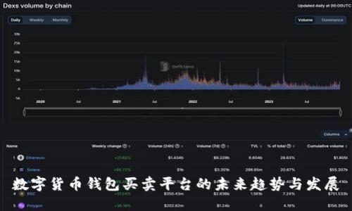 数字货币钱包买卖平台的未来趋势与发展