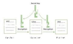   区块链技术的未来发展：探索多样化应用场景