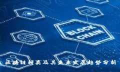 区块链种类及其未来发展趋势分析