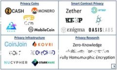   区块链领域的百亿骗局：揭示未来发展趋势与警