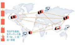 比特派（Bitpie）是一个数字货币钱包，提供多币