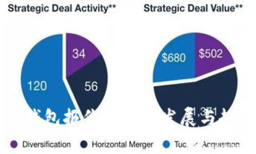 区块链钱包报价的未来发展与趋势分析