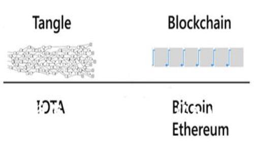 数字货币使用和交易指南：从入门到精通