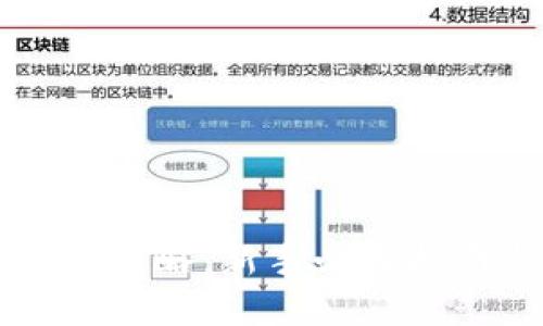 虚拟币交易全攻略：新手必备指南与实用技巧