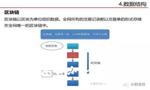 Tokenim支付密码忘记了怎么办？全面解决方案与常见问题解析