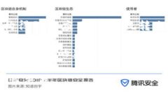   波币的法律地位解析：波币如今是否属于合法数