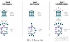 币安交易所官网下载安装指南及常见问题解答