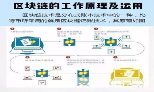 杭州区块链技术开发公司推荐及行业分析