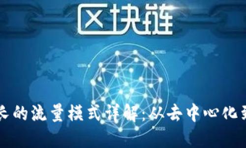 区块链擅长的流量模式详解：从去中心化到智能合约