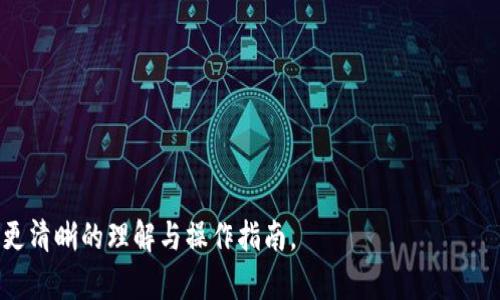 如何安全下载和使用USDT：全面指南  
USDT下载, 使用USDT, USDT钱包, USDT交易/guanjianci  

在当今数字货币快速发展的时代，USDT（Tether）作为一种稳定币，其在交易所、钱包和支付系统中的使用越来越普遍。USDT的市场表现与美元挂钩，因此它成为了许多投资者和交易者进行数字资产交易的首选。然而，对于许多初学者来说，如何安全地下载USDT并进行有效的使用仍然是一个很大的疑惑。本文将针对如何下载USDT进行详细的介绍，并解答与之相关的多个常见问题。

一、什么是USDT，为什么要使用USDT？
USDT是由Tether公司发行的稳定币，其设计初衷是为了提供一种在加密市场与法定货币之间的桥梁。由于USDT与美元的价值相对稳定，用户可以用其进行价值储存或者在加密市场中进行快速交易。USDT的最大优势在于其流动性和广泛的接受度，这使得它成为许多交易者的首选。

二、如何下载USDT？
下载USDT并不意味着你需要下载某个特定的软件或应用，而是需要选择一个合适的数字资产钱包来存储你的USDT。以下是下载和使用USDT的步骤：

1. **选择合适的钱包**：USDT可以存储在多种类型的钱包中，包括硬件钱包、软件钱包和在线钱包。建议选择知名的、有良好安全评级的钱包进行存储。

2. **下载钱包应用**：在你选择的钱包官方网站上下载其应用程序。确保只从官方网站下载，以避免被恶意软件感染。

3. **创建钱包账户**：安装完成后，打开钱包应用并按照提示创建新账户。你需要设置强密码，并保存好助记词，确保你的资金安全。

4. **获取USDT**：你可以通过各种交易平台购买USDT，并将其转入你的钱包地址。确保在进行转账时仔细核对钱包地址，以避免资金损失。

总的来说，下载USDT涉及到选择合适的工具和平台，确保安全性和稳定性是关键。

三、USDT的使用方法
当你成功下载并设置好USDT钱包后，就可以开始使用USDT进行交易。以下是一些常见的使用方法：

1. **交易**：在大多数数字货币交易所，USDT是很受欢迎的交易对。交易者可以在不同的加密货币之间进行交易，例如用USDT购买比特币或以太坊。

2. **支付**：一些在线商家和服务接受USDT作为支付方式。使用USDT支付时，你只需将USDT发送至商家给出的地址即可。

3. **投资**：许多投资者使用USDT作为稳定的储值工具。在市场波动性较大的情况下，很多投资者会选择将他们的资产转为USDT，以避免损失。

4. **参与DEX和DeFi项目**：在去中心化交易所（DEX）和去中心化金融（DeFi）平台上，USDT也被广泛用于流动性挖矿、质押及借贷等活动。

四、使用USDT的注意事项
虽然使用USDT相对简单，但仍有一些需要注意的事项，以保障自己的资产安全。

1. **安全性**：确保使用安全的钱包，并定期更新应用程序，避免下载来自不明来源的文件或软件。

2. **私钥保护**：不要分享你的私钥和助记词，这些都是你的资产安全的关键。在存储这些信息时，建议使用离线方式进行备份。

3. **网络安全**：使用VPN和防火墙，避免在公共网络下进行交易，防止个人信息被泄露。

4. **市场行情**：时刻关注市场行情变化，合理进行资产配置，防止因行情波动带来的损失。

相关问题讨论

问题1：如何选择合适的USDT钱包？
选择合适的USDT钱包，首先需要考虑安全性、易用性和支持的币种。以下是一些选择钱包时需要考虑的要素：

1. **安全性**：选择拥有较高安全评级的钱包很重要，硬件钱包如Ledger和Trezor通常被认为是相对安全的选择，因为它们将私钥保存在离线状态，加大了黑客攻击的难度。

2. **易用性**：你需要选择一个界面友好、容易操作的钱包，特别是对于新手用户，操作简便的选项将会更受欢迎。

3. **多币种支持**：如果你有其他数字货币的投资需求，建议选择一个支持多种数字货币的钱包，这样可以方便你集中管理你的资产。

4. **社区反馈和评价**：在选择钱包时，可以参考社区的反馈和评价，选择那些用户体验较好的产品也是一个明智的决策。

问题2：USDT如何进行交易，交易是否安全？
USDT的交易方式和其他加密货币的交易相似，主要是在交易所上进行。首先你需要注册一个交易账户，完成KYC认证后就可以进行交易。

1. **选择交易平台**：在选择交易平台时，需对该平台进行深入调查，查看其背景、用户评价及安全措施。一些知名平台如Binance、Coinbase等都有较为成熟的交易界面和安全策略。

2. **存入资金**：在进行交易前，你需要先将USDT存入交易所，你可以通过将其从钱包中转入交易所指定的地址来实现。这一过程也需要仔细核对地址，以防转错。

3. **下单交易**：选择合适的交易对后，可以根据市场情况选择限价单或市价单进行下单。市价单是按当前市场价格买入，而限价单则会根据你设定的价格进行交易，适合自己控制风险的用户。

4. **提现**：完成交易后，如果你打算将获得的资产转回钱包，需确认提取地址及网络费用，确保提现顺利完成。

交易的安全性主要取决于平台的安全措施、个人的安全意识以及正确的操作流程。始终保持对市场动态的敏感，并遵循最佳实践，可以有效保障你的交易安全。

问题3：USDT的价格是如何波动的，如何进行价值评估？
USDT的价格理论上应与1美元平价，但由于市场供求和流通量的关系，其价格也会出现轻微波动。以下是一些因素可能会影响USDT的价格：

1. **市场需求**：在市场需求增加时，投资者可能会大量购买USDT以避险，导致其价格上升。相反，当市场对USDT需求减弱时，价格也可能有所下跌。

2. **监管政策**：如果监管政策发生变化，例如对稳定币的监管加强，可能会影响到USDT的市场情绪和流动性，进而影响其价格。

3. **流通量**：USDT的发行量会受到多种因素的影响，如果发行量增大，可能会导致市场上供过于求，从而影响价格。

4. **竞争币种**：随着越来越多的稳定币进入市场，USDT的市场份额可能受到挑战。如果其他稳定币的流动性、透明度等方面更有优势，也可能导致USDT的价位下滑。

评估USDT的价值可以参考市场的交易量、流动性和持有USDT的用户反馈，还可以关注行业和社区的动态变化。

问题4：USDT对其它加密货币交易的影响
USDT的存在对加密市场整体产生了深远的影响，尤其是在交易和流动性提供层面。以下是USDT对其它加密货币交易的一些主要影响：

1. **提供流动性**：由于USDT与美元挂钩，它在加密交易市场中充当了稳定的交易媒介，使得用户可以在市场波动中迅速转换资产，从而提供了更好的流动性。

2. **降低交易风险**：在市场不稳定时期，用户可以迅速将其他高风险资产转换为USDT，从而锁定收益。这一机制极大地提升了市场的稳定性。

3. **增强交易对的多样性**：由于USDT的广泛使用，许多交易平台引入了以USDT计价的交易对，这样的设计让投资者可以更方便地进行多种币种的交易。

4. **促进市场发展**：USDT的使用能够鼓励更多的创新项目和去中心化应用（DApp）发展，促使整个生态系统的丰富性，吸引更多的用户参与。

总结来说，USDT作为一种重要的稳定币，其对其他加密货币交易市场的影响是复杂而深远的。它不仅为交易提供了便利，也为市场的稳定性增添了保障。

結論：USDT的下载和使用是现代数字货币交易中不可或缺的部分，正确的选择和使用方法能够显著提高您的交易安全性和便捷性。希望通过上述内容，您能够对USDT有更清晰的理解与操作指南。