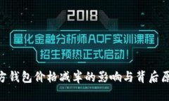 ETH官方钱包价格减半的影响与背后原因分析