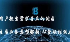 思考一个符合用户搜索需求并且的优质区块链技