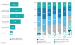 虚拟币地址填写指南：新手必备的详细教程