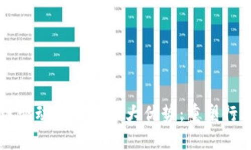 区块链驱动服务的五大优势：重塑行业未来