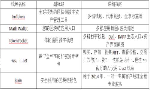 区块链技术在隐私保护中的应用与挑战