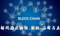 深入了解玛雅区块链：架构、应用与未来趋势