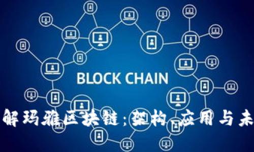 深入了解玛雅区块链：架构、应用与未来趋势