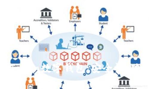 深入解析PlusToken数字钱包：安全性、功能及市场影响