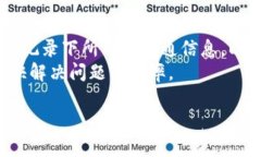   深入探讨：OKEx平台骗局的真相与辟谣 /  guanji