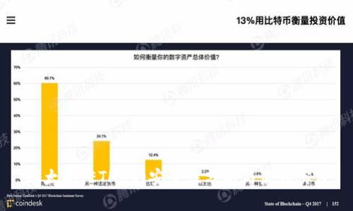 以太坊（ETH）的安全性分析与最佳实践