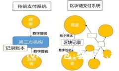 全面解析区块链WOTOKEN钱包：安全性、功能与使用