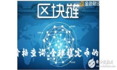 详尽解读USDT价格查询：全球稳定币的市场动态与