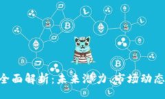 bcao/bcao虚拟币ARB全面解析：未来潜力、市场动态