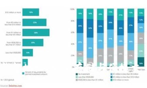 : 鸥易Web3钱包地址：安全存储与便捷交易的最佳选择