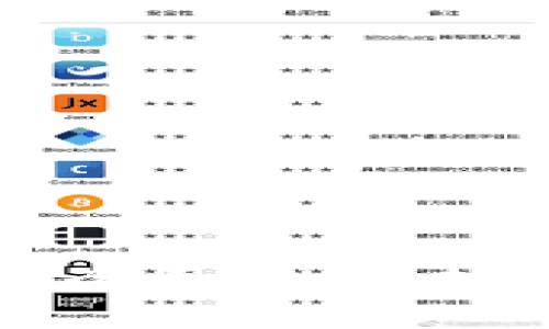 区块链防疫软件公司全面解析：技术如何助力疫情防控