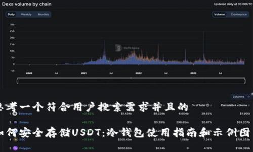 思考一个符合用户搜索需求并且的

如何安全存储USDT：冷钱包使用指南和示例图片